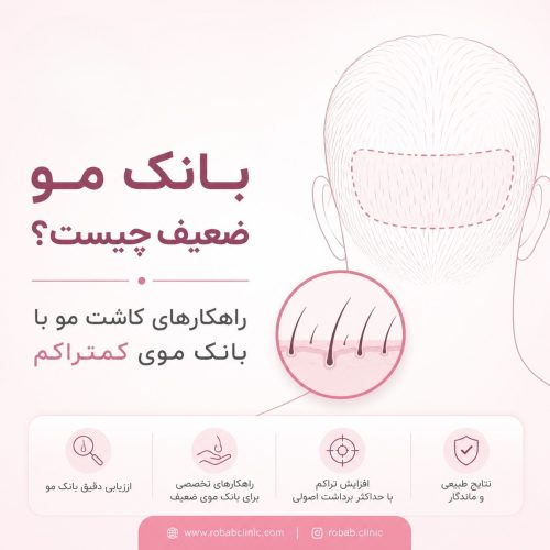 بانک مو (1)-compressed