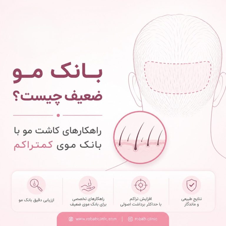 بانک مو (1)-compressed